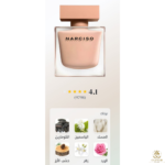 ⁦Poudree EdP 90ML (BOX)⁩ - الصورة ⁦2⁩
