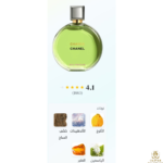 ⁦Chance Eau Fraiche 100Ml (BOX)⁩ - الصورة ⁦2⁩